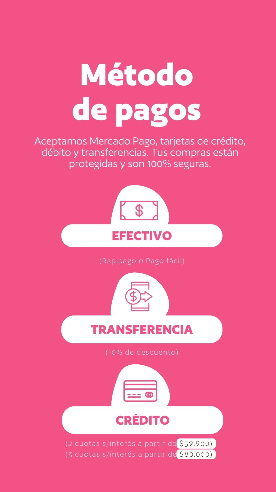 Historia tienda cosmética